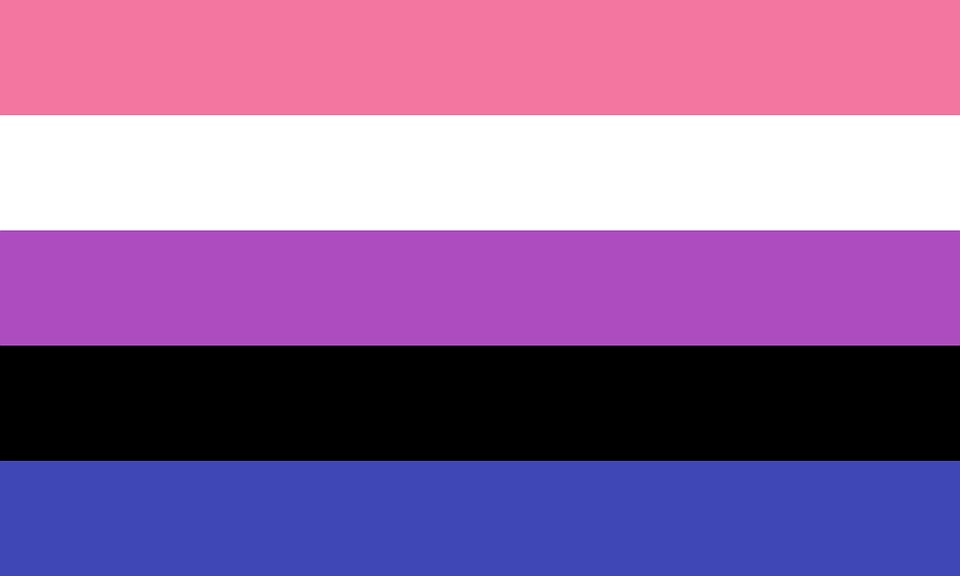 Titelbild: Genderfluid – Was bedeutet es?